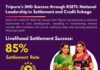 Tripura achieves national success in women empowerment through SHGs Tripura achieves national success in women empowerment through SHGs