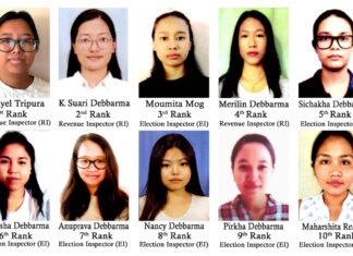 School of Science dominates Tripura exam with twelve top selections School of Science dominates Tripura exam with twelve top selections