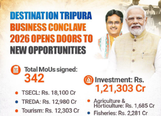 Business Conclave concludes Investment proposal crosses Rs 1.21 lakh cr, 342 MoUs signed Business Conclave concludes Investment proposal crosses Rs 1.21 lakh cr, 342 MoUs signed