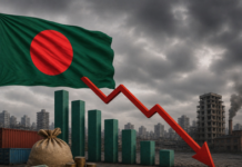 Persistent Inflation Pushes Millions of Bangladeshis Below Poverty Line Persistent Inflation Pushes Millions of Bangladeshis Below Poverty Line